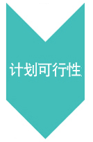 撰写计划书的诀窍-影片介绍